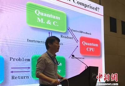 量子計算機研發應聚焦實用化，軟硬件協同是關鍵