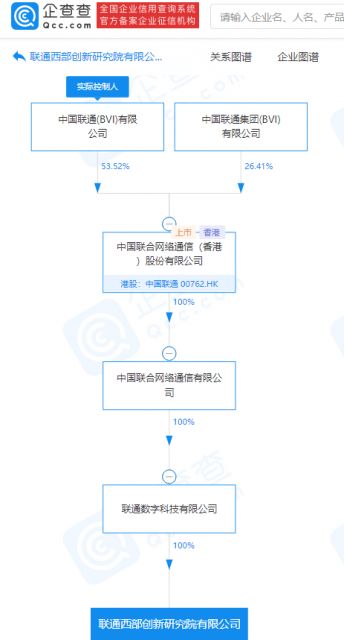 中國聯(lián)通西部創(chuàng)新研究院成立，布局5G通信與區(qū)塊鏈技術(shù)服務(wù)